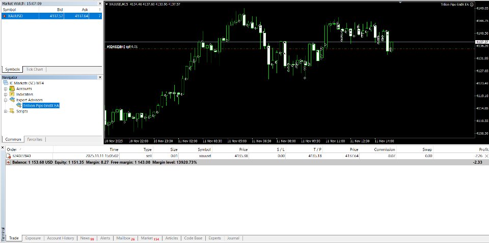 Screenshot #5 Trillion Pips GridX EA