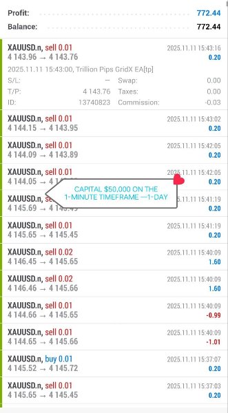 Screenshot #1 Trillion Pips GridX EA