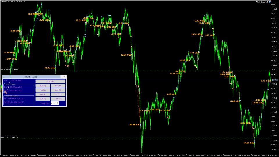 Imagens #5 Atlantis Scalper EA mt5