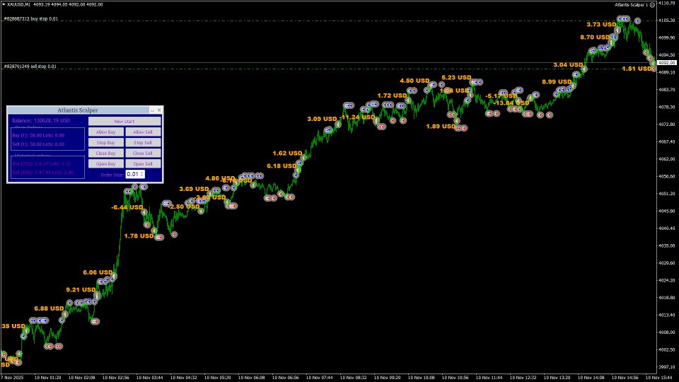 Imagens #2 Atlantis Scalper EA mt5