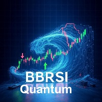 BBRSI Quantum