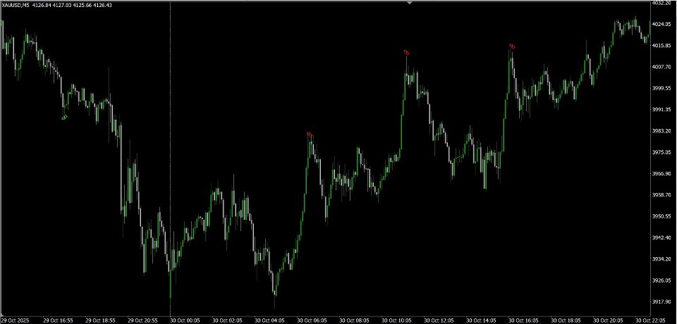 Screenshot #2 BBRSI Quantum