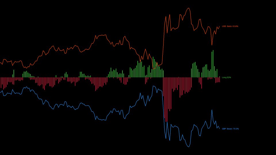 Imagens #1 Market Polarity Meter MT5