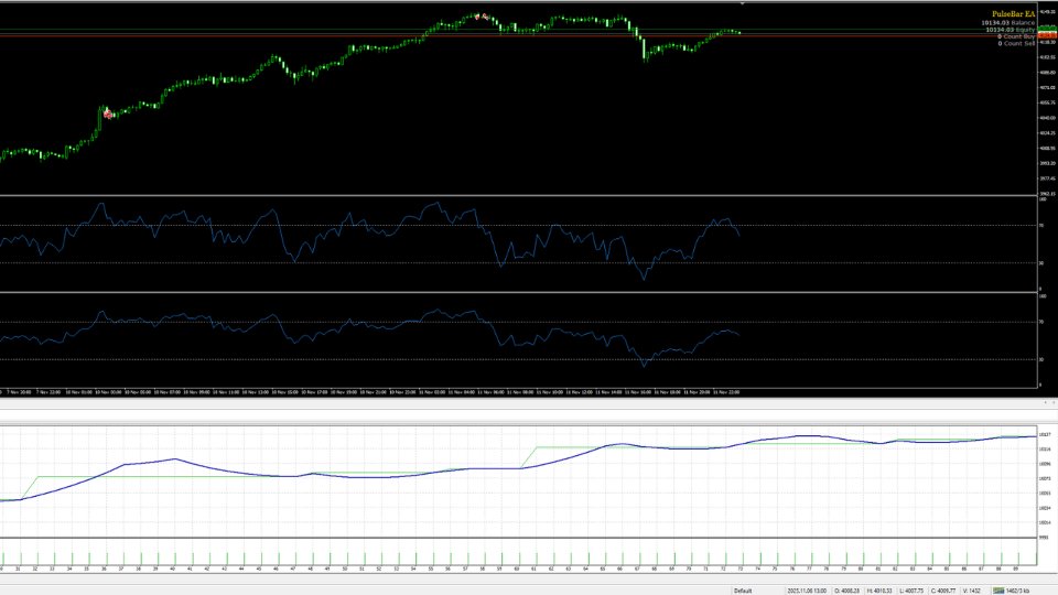 Screenshot #1 PulseBar EA