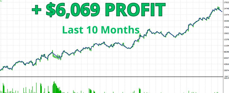 Screenshot #2 Rex MT5