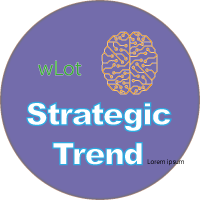 Strategic Trend