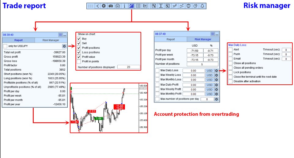 Screenshot #8 TradePanel MT4