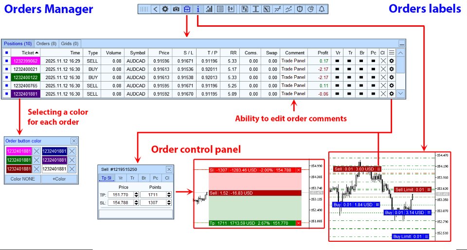 Screenshot #9 TradePanel MT4