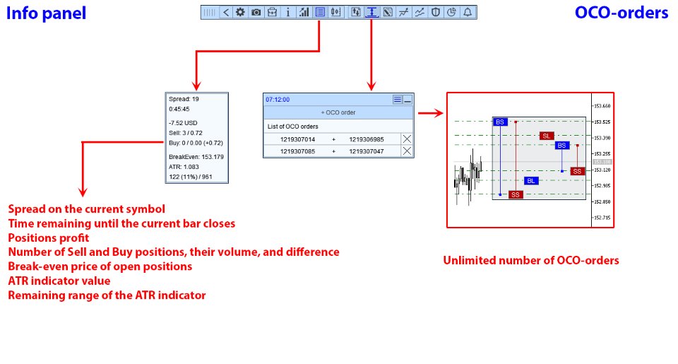 Screenshot #2 TradePanel MT4