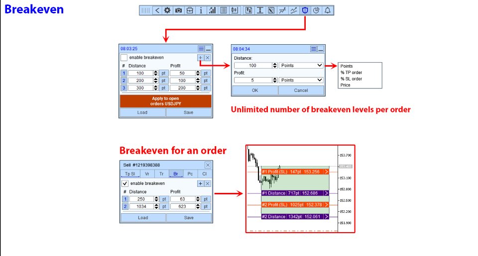 Screenshot #6 TradePanel MT4