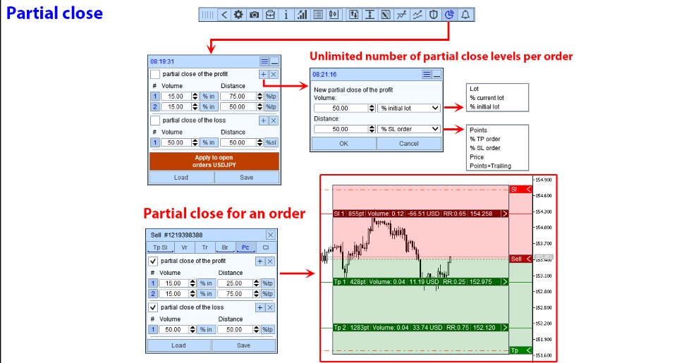 Screenshot #7 TradePanel MT4