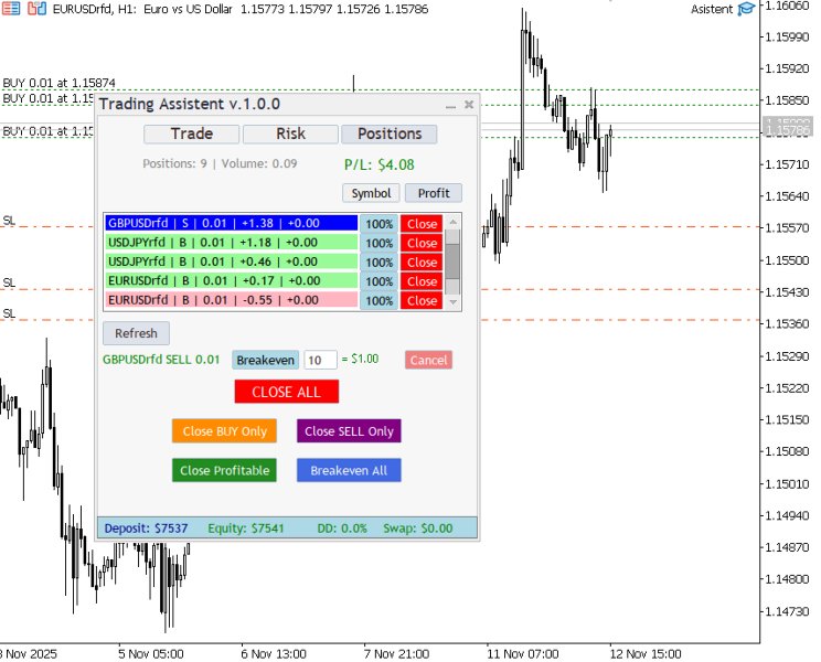 Снимок экрана #4 Trading Assistent