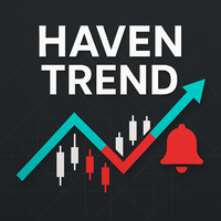 Haven Trend Tracker PRO