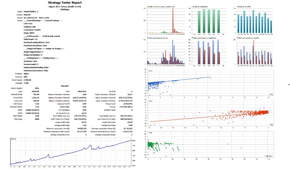 Screenshot #3 Master Grid PRO