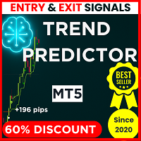 Trend Screener Pro MT5