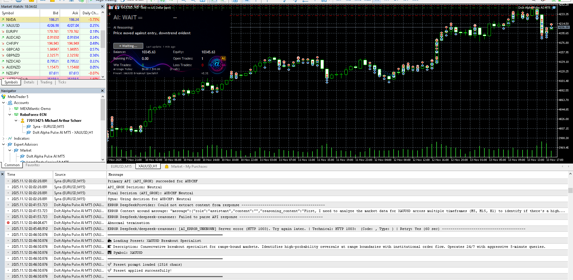 Comments | DoIt Alpha Pulse AI MT5 | Buy Trading Robot (Expert Advisor ...