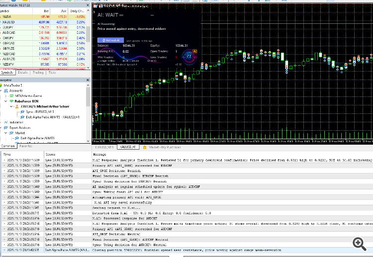 Comments | DoIt Alpha Pulse AI MT5 | Buy Trading Robot (Expert Advisor ...