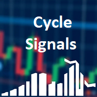 Cycle Signals MT5