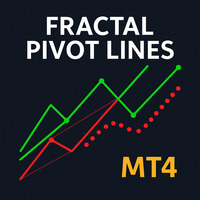 Fractal Pivot Lines MT4