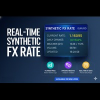 Real Time Synthetic FX Rate