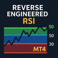 Reverse Engineered RSI MT4