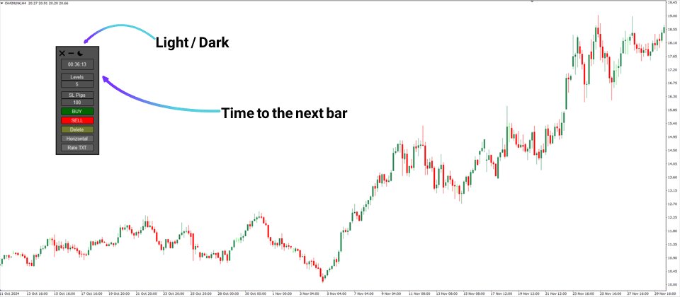 Screenshot #4 Risk Rewa Ratio Calculator MT4