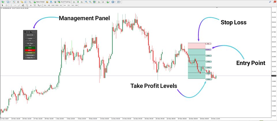 Screenshot #3 Risk Rewa Ratio Calculator MT4