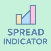 Simple Spread Indicator