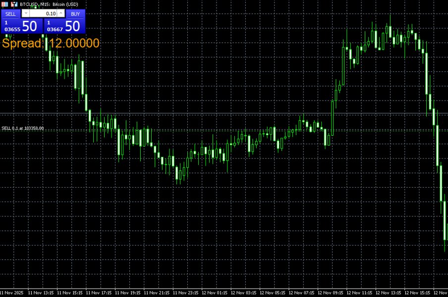 Screenshot #1 Simple Spread Indicator