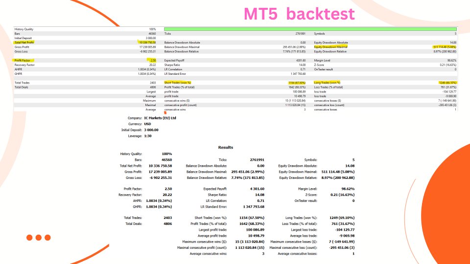 Screenshot #2 AxiomFX