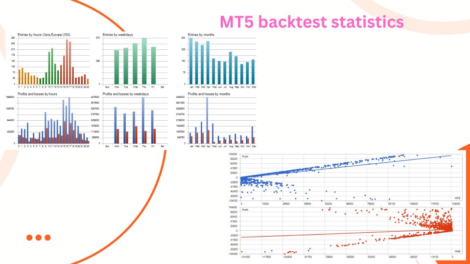 Screenshot #3 AxiomFX