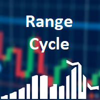 Range Cycle Indicator MT5