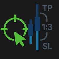 Risk Manager Hotkey Position Sizer