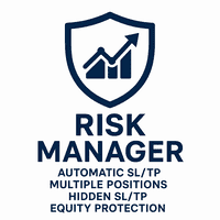 Risk Manager with automatic hidden SLTP