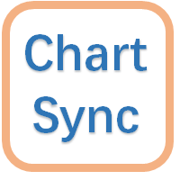 Synchronization of multiple charts