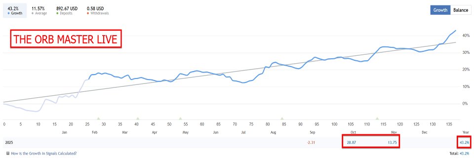 Screenshot #2 The ORB Master