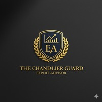 Whale Chandlier and RSI