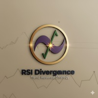 Whale RSI Divergences