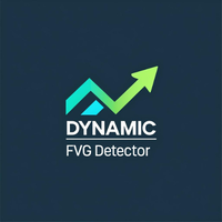 Dynamic FVG Detector
