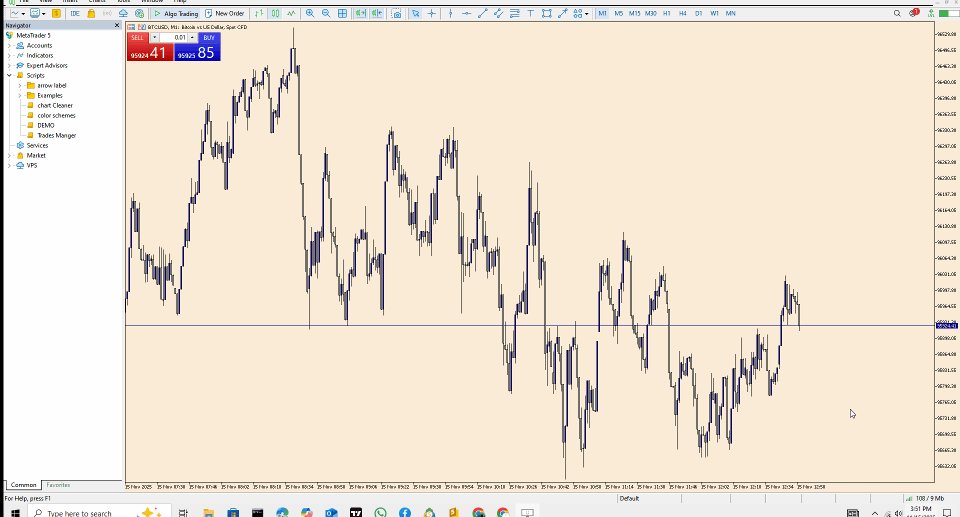 Screenshot #1 Easy Chart Cleaner
