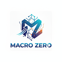 HTF Candles Pro with Fibonacci Levels MT5