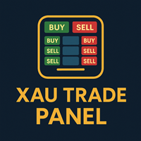 Ultra Simple Trade Panel