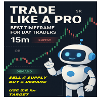 DayTrader Premium Indicator
