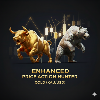 Gold Price Action Hunter