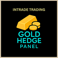 Intrade Gold Scalp Hedge Panel