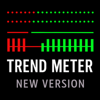 Trend Meter