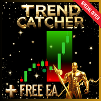 Trend Catcher with Alert