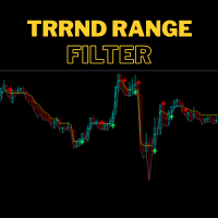 Trend Range Filter