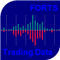 FORTS Trading Data