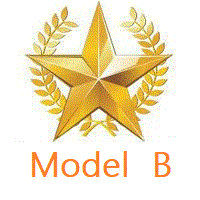Model B